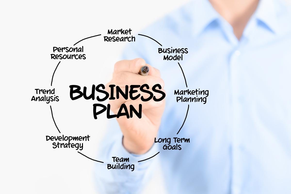 Starting a business plan writing service