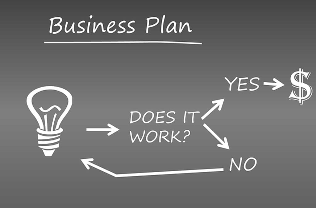 management and personnel in business plan example