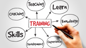 A training flow chart