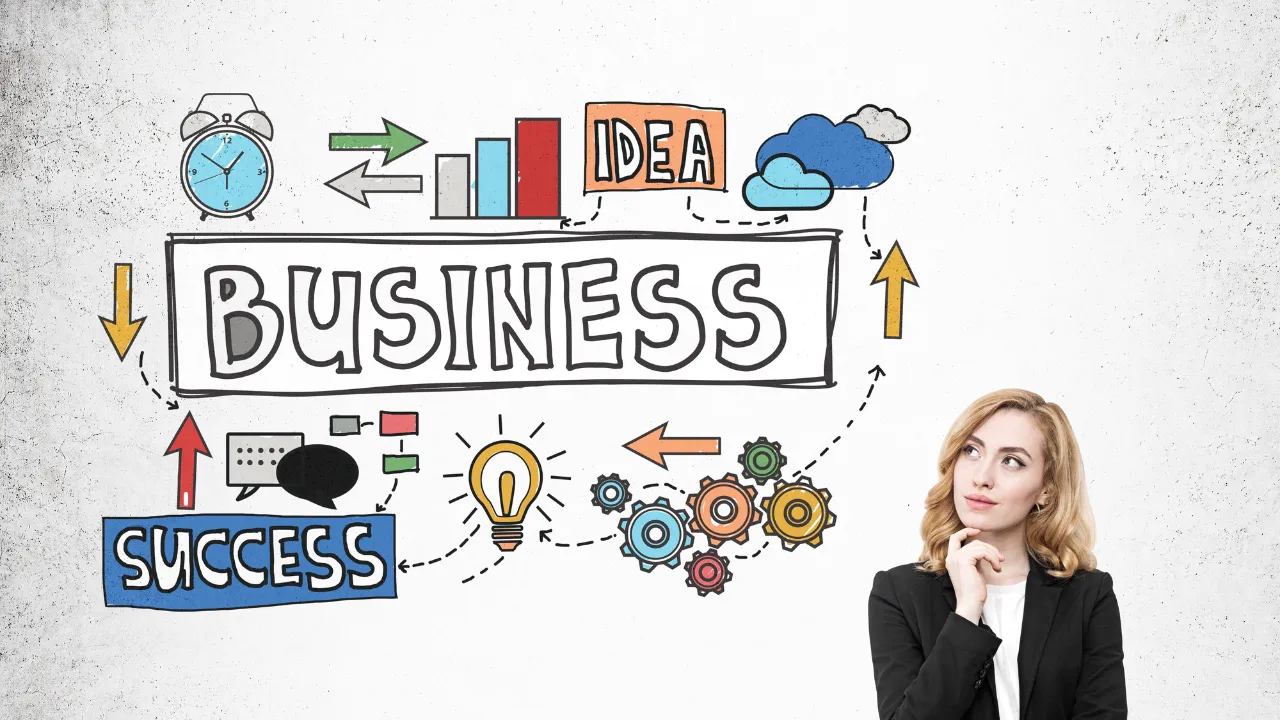 Business ideas and success