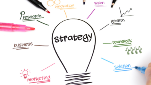 Strategy