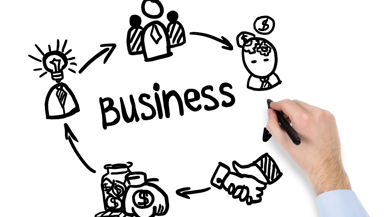 Business plan chart written in black ink