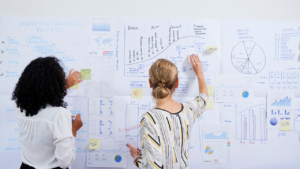 A marketing team working on a marketing plan