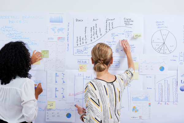 A marketing team working on a marketing plan