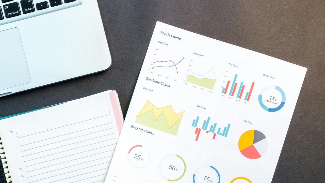 E-2 Visa Business Plan | Scott Legal, P.C. Financial charts and projections.
