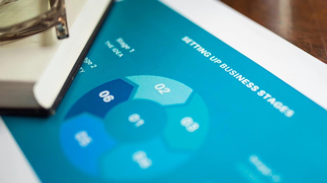 A close-up of a teal business document titled Setting Up Business Stages showing a 6-step circular infographic for professional E-2 visa business entity setup.