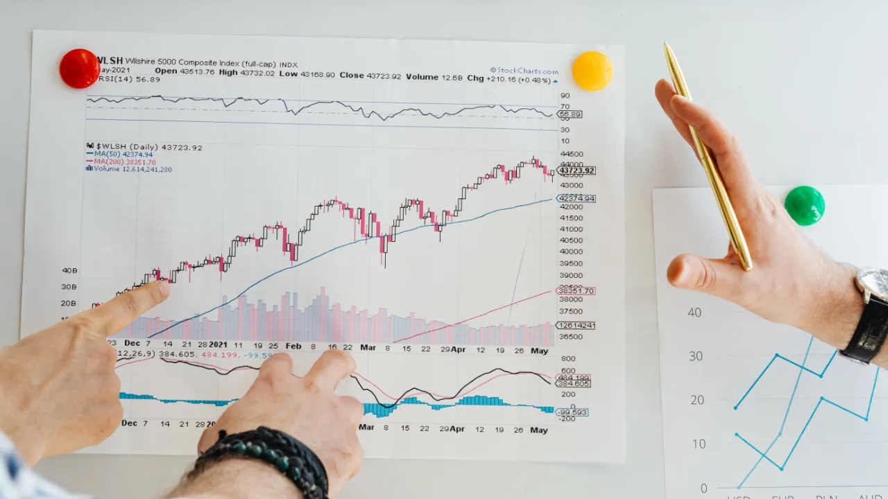 Investor and advisor reviewing stock market charts and financial data on a desk, representing EB-5 Direct Investment analysis and returns.